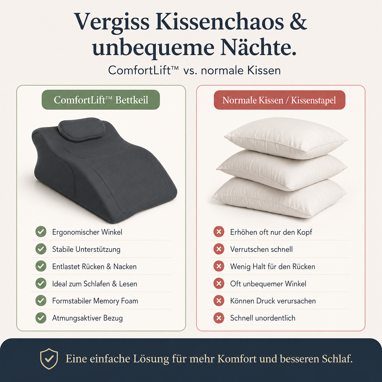 ComfortLift – Bettkeil gegen Verspannungen